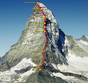 Matterhorn Hörnli Ridge – a Guide’s guide | Trek and Mountain